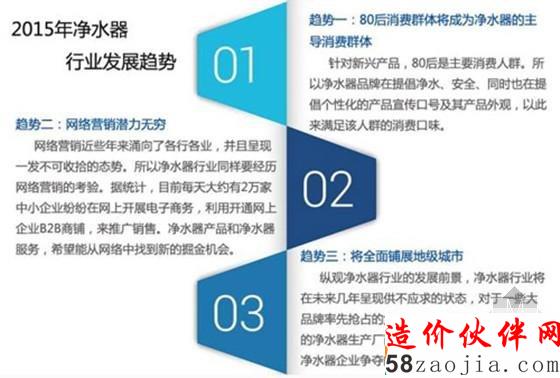 2015年 你該了解的凈水器行業(yè)現(xiàn)狀