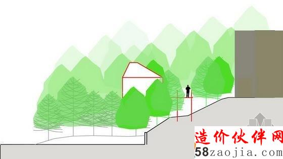 黑斯廷斯學(xué)院林地設(shè)計(jì)