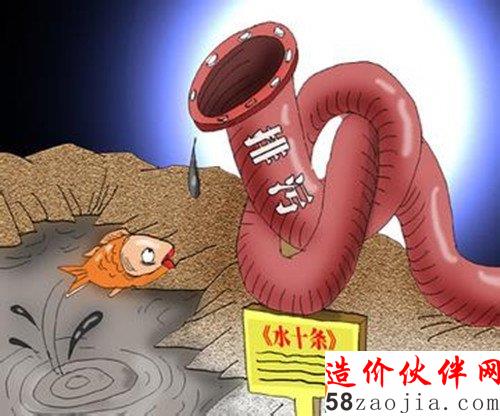 水十條有望下月出臺