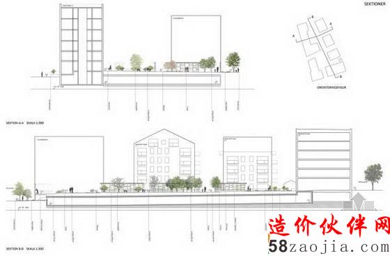 住宅區(qū)景觀設(shè)計(jì)