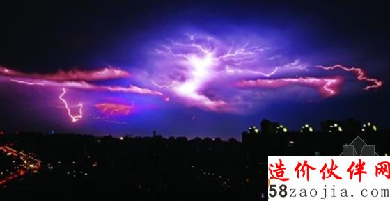 氣象局每年靠防雷斂財千萬2