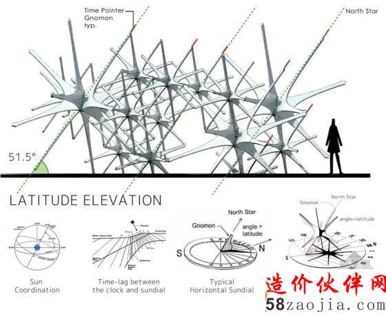 墜落的北極星設(shè)計(jì)圖紙