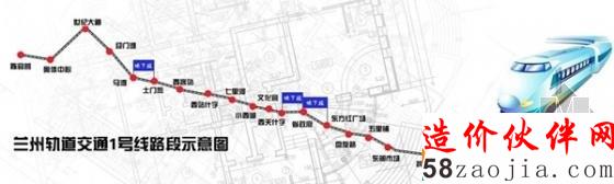蘭州軌道交通1號線