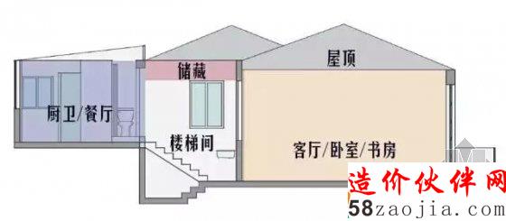 《夢想改造家》31.5㎡舊宅變身豪華電梯房,催淚設(shè)計(jì)!