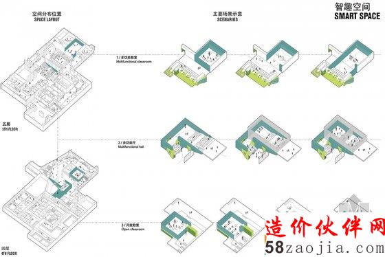 誰(shuí)說(shuō)沒(méi)有樹(shù)就不能綠意盎然 看青島這家早教中心