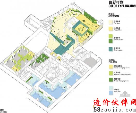 誰(shuí)說(shuō)沒(méi)有樹(shù)就不能綠意盎然 看青島這家早教中心