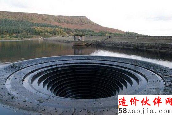 北京北新橋的海眼