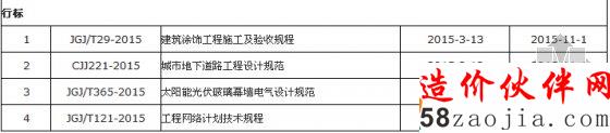 2015年11月開始實(shí)施的工程建設(shè)標(biāo)準(zhǔn)