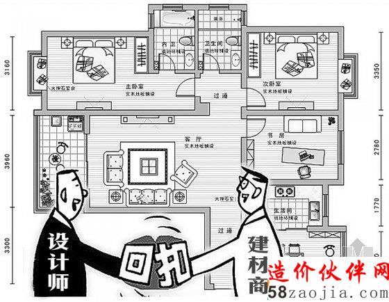 建筑裝飾行業(yè)灰色收入 設計師回扣15%才是起步價?