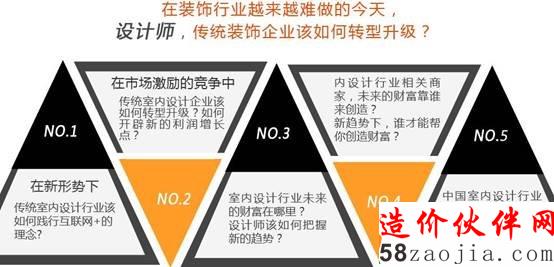 2016年首屆中國(guó)室內(nèi)設(shè)計(jì)行業(yè)轉(zhuǎn)型峰會(huì)在京啟動(dòng)