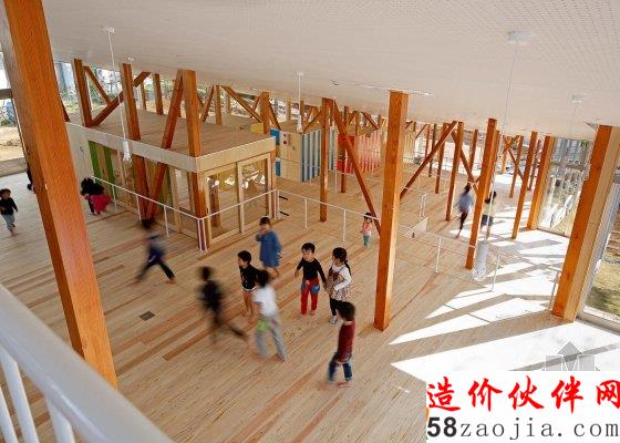 階梯狀開放的幼兒園 孩子們?nèi)鲅咀娱_跑吧!