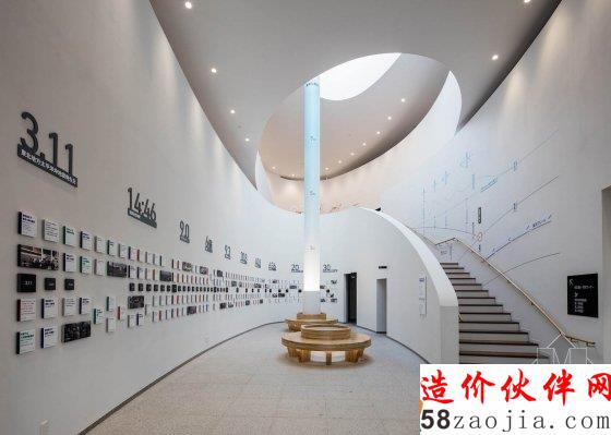 萬萬沒想到 你竟然是消防站