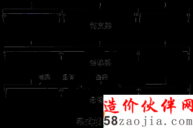 ʽʾD