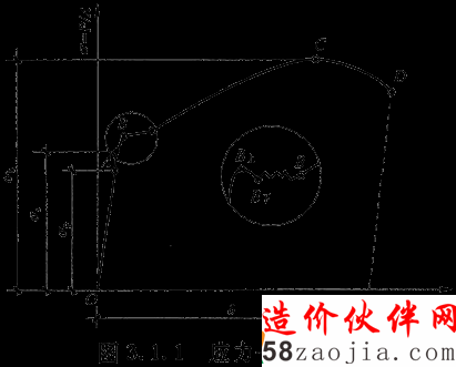 鋼筋的抗拉強(qiáng)度