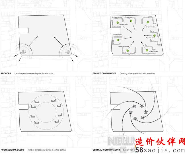 UNStudio頭獎作品闡述面向未來的生態(tài)設(shè)計