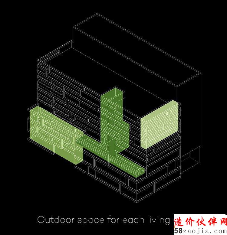 戶外空間示意圖