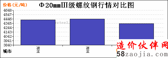 20mmݼy錦ȈD