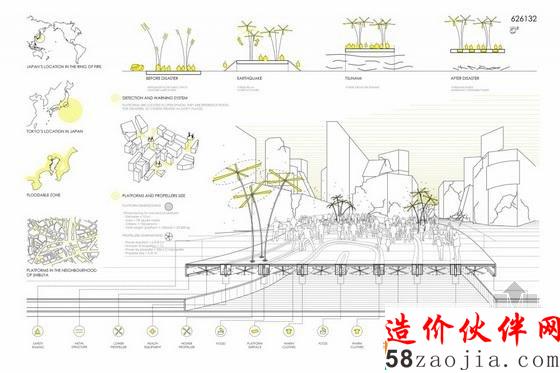 545b2136e58ecebe42000055_winners-announced-for-architecture-for-humanity-vancouver-s-next-big-one-competition_626132-2-1000x666.jpg