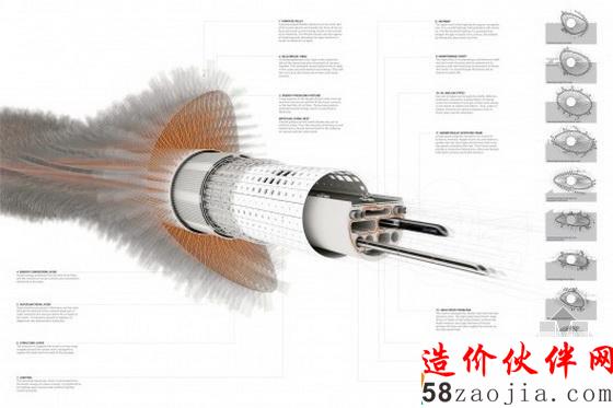 544fd359e58ecea3a0000120_d3-natural-systems-2014-winners-announced_sm-1_visionary-infrastructure_ny208-530x353.jpg